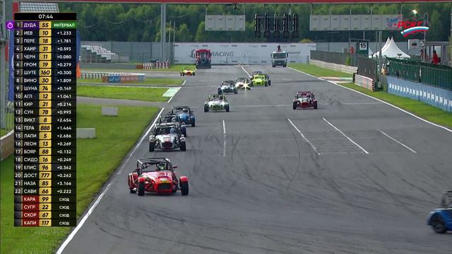 G-Drive СМП РСКГ Туринг 2023 5-й этап. Спортпрототип CN. Гонка 2