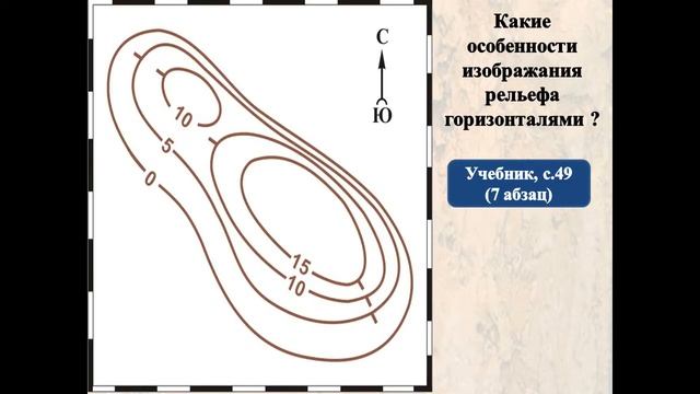 Изображение рельефа на планах и картах смотреть онлайн