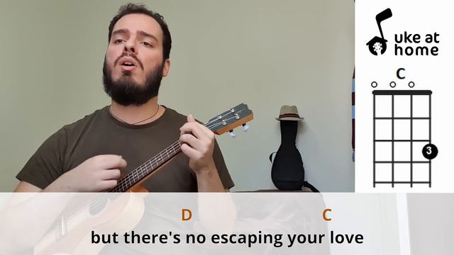 Counting Crows - Accidentally In Love | Ukulele tutorial смотреть онлайн