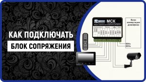 Подключение блока сопряжения - схема, как подключить блок модуль mc vizit xl даксис мск мсц