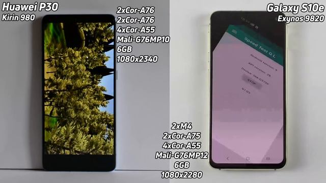 Speed Test G: Huawei P30 vs Samsung Galaxy S10e смотреть онлайн