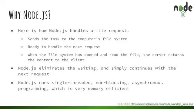 PIAIC | Node JS Class 1 Part 1/9 By Aamir Pinger | Urdu / Hindi смотреть онлайн