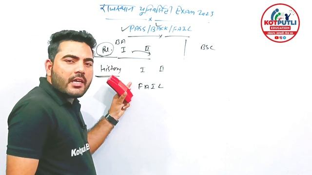 COLLEGE EXAM में कब लगती है पेपर में back ? | PASS BACK FAIL संपूर्ण जानकारी | Kotputli Education смотреть онлайн