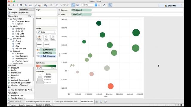 Bubble Chart : How To Create Bubble Chart In Tableau | Tableau Course - ExcelR смотреть онлайн