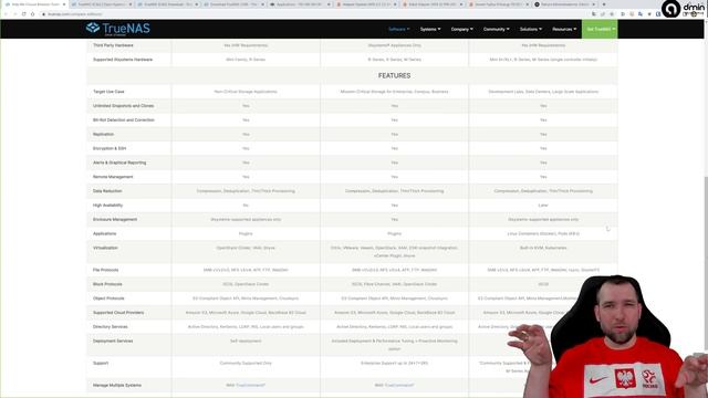 Instalacja TrueNAS jako system pod serwer NAS typu „zrób to sam”. A wpierw który TrueNAS tu wybrać? смотреть онлайн