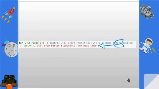 For loop in Python 3: Beginner Python Tutorial - Part 7 смотреть онлайн