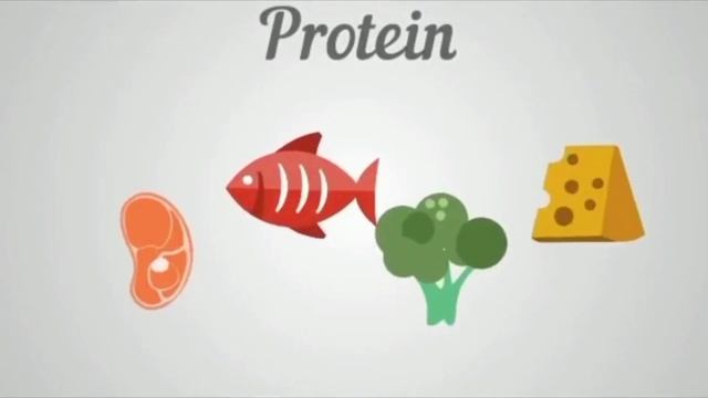 Три рабочие схемы чтобы похудеть смотреть онлайн