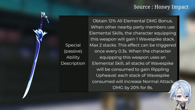 PRE-PREP FOR AYATO || POSSIBLE ARTIFACTS WEAPONS TEAMS AND FARMING GUIDE || Genshin Impact 2.6 смотреть онлайн