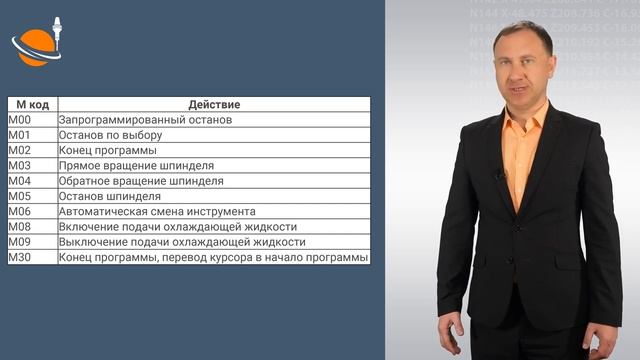 G-, M-КОДЫ - #27 - БАЗОВЫЕ M-КОДЫ. ВВЕДЕНИЕ _ Программирование обработки на станках с ЧПУ смотреть онлайн