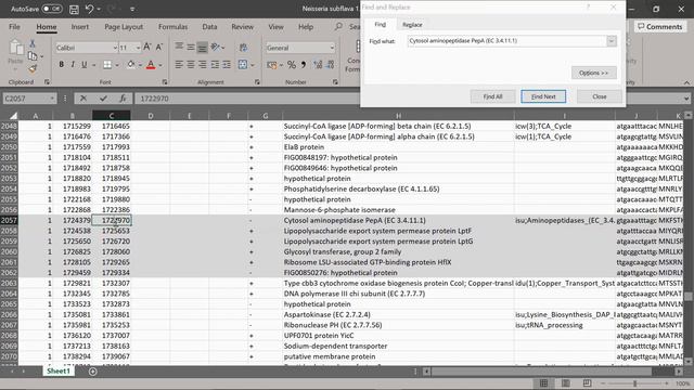 Labelling gene clusters using Artemis's DNAPlotter software. смотреть онлайн