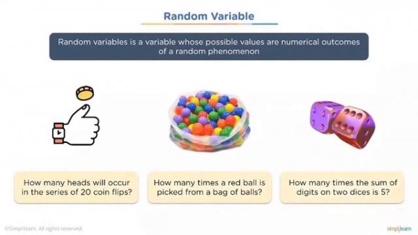 Machine Learning Full Course 2022 | Learn Machine Learning | Machine Learning Tutorial | Simplilear