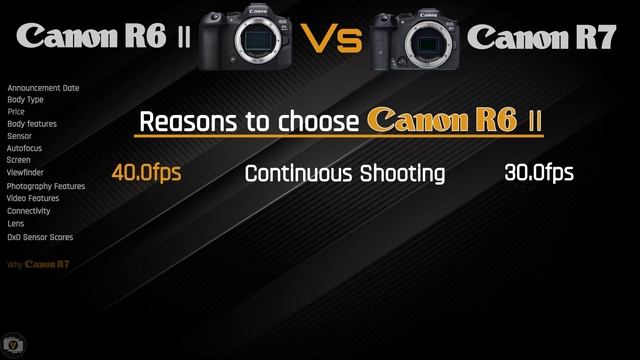 Camera Comparison : Canon R6 Mark II vs Canon R7 смотреть онлайн