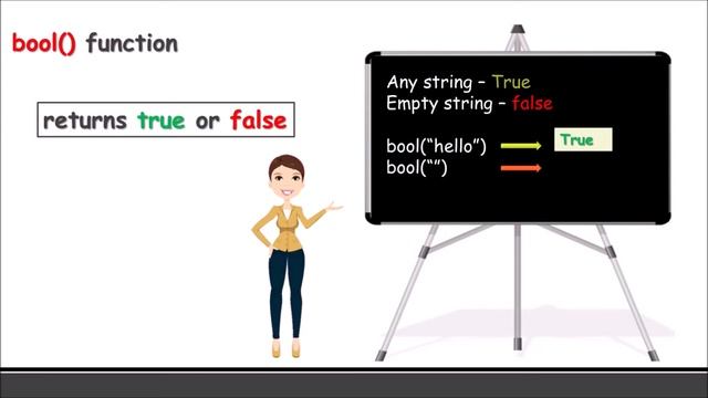 Python boolean || Learn Python programming || Animated Learning || 3 minutes master || Neverquit смотреть онлайн
