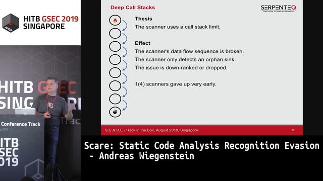 #HITBGSEC D1: Scare: Static Code Analysis Recognition Evasion - Andreas Wiegenstein