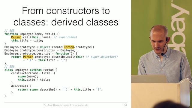32nd eBay Tech Talk in Berlin, topic: ECMAScript 6, May 9th 2016 смотреть онлайн
