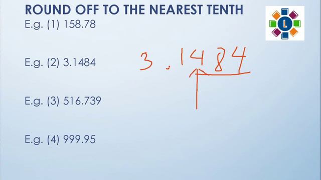 Approximation part 1 смотреть онлайн