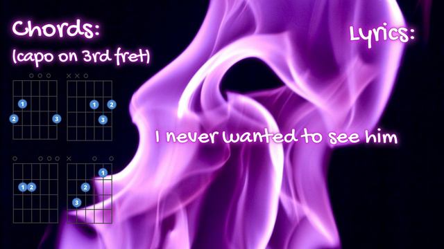 Fall In Love With A Girl - Cavetown (Cover/Lyrics/Chords) смотреть онлайн