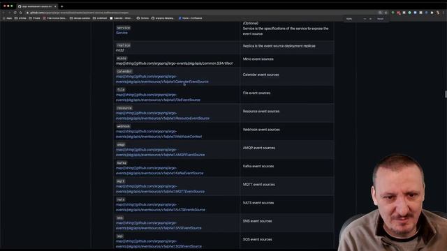 Argo Events - Event-Based Dependency Manager for Kubernetes смотреть онлайн