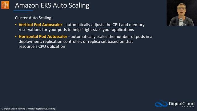 Amazon Elastic Kubernetes Service EKS смотреть онлайн