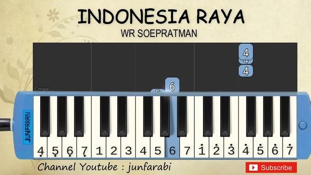 not pianika indonesia raya - tutorial pianika смотреть онлайн