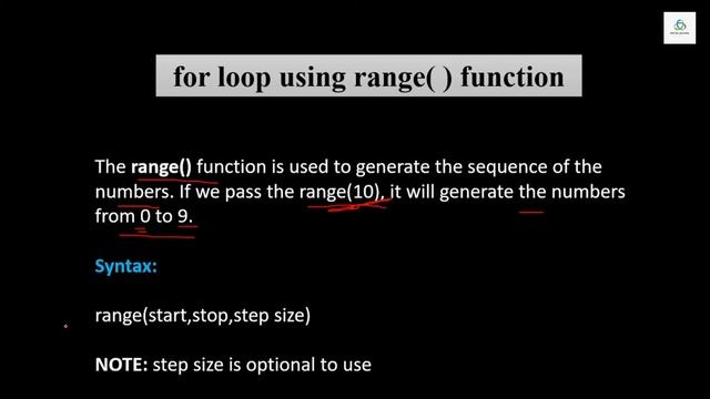 Loops in python || For loop with Examples || Python For Beginners by INSPIRE EDUCARE смотреть онлайн