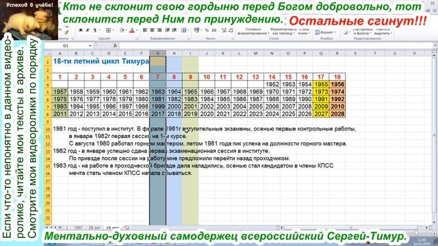 Грядущий царь Сергей-Тимур. Фундамент жизненных состояний 18-летний цикл. смотреть онлайн