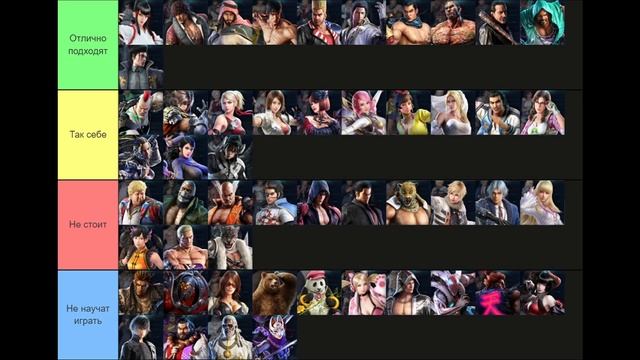 Тир-лист персонажей для новичков с комментариями. [Демо-видео для спонсоров] смотреть онлайн