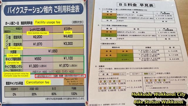 【4K】『バイクステーション稚内』レッドバロン運営の、ツーリングライダーのための、整備工場付き、宿泊施設（日本語・英語など、20言語字幕（CC)選択可能） смотреть онлайн