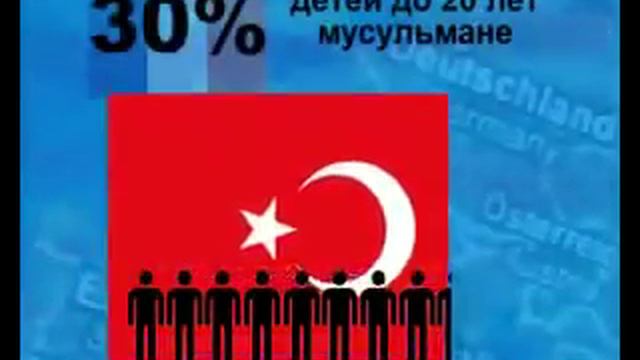 Кого больше ?_!!!! Мусульман или не мусульман смотреть онлайн