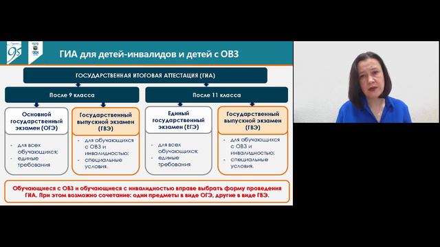 Психолого-педагогическое просвещение родителей обуч. с ОВЗ по вопросам прохождения итог. аттестации смотреть онлайн