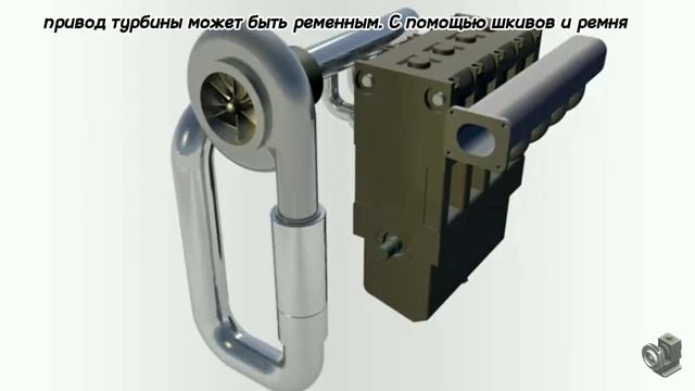 работа турбонаддува смотреть онлайн