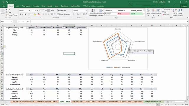 14 Creating Radar Chart - Data Visualization in Excel Tutorial смотреть онлайн