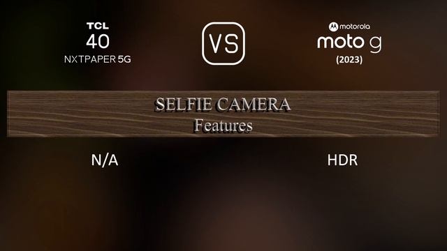 TCL 40 NxtPaper 5G vs. Motorola Moto G (2023): A Comparison of Specifications смотреть онлайн