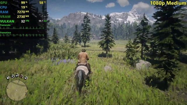 R9 280 | Red Dead Redemption 2 - Minimum Requirements GPU