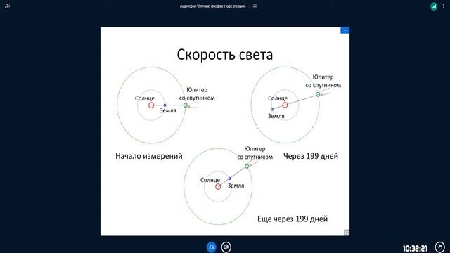 Оптика (Лек) 10.02.22 смотреть онлайн