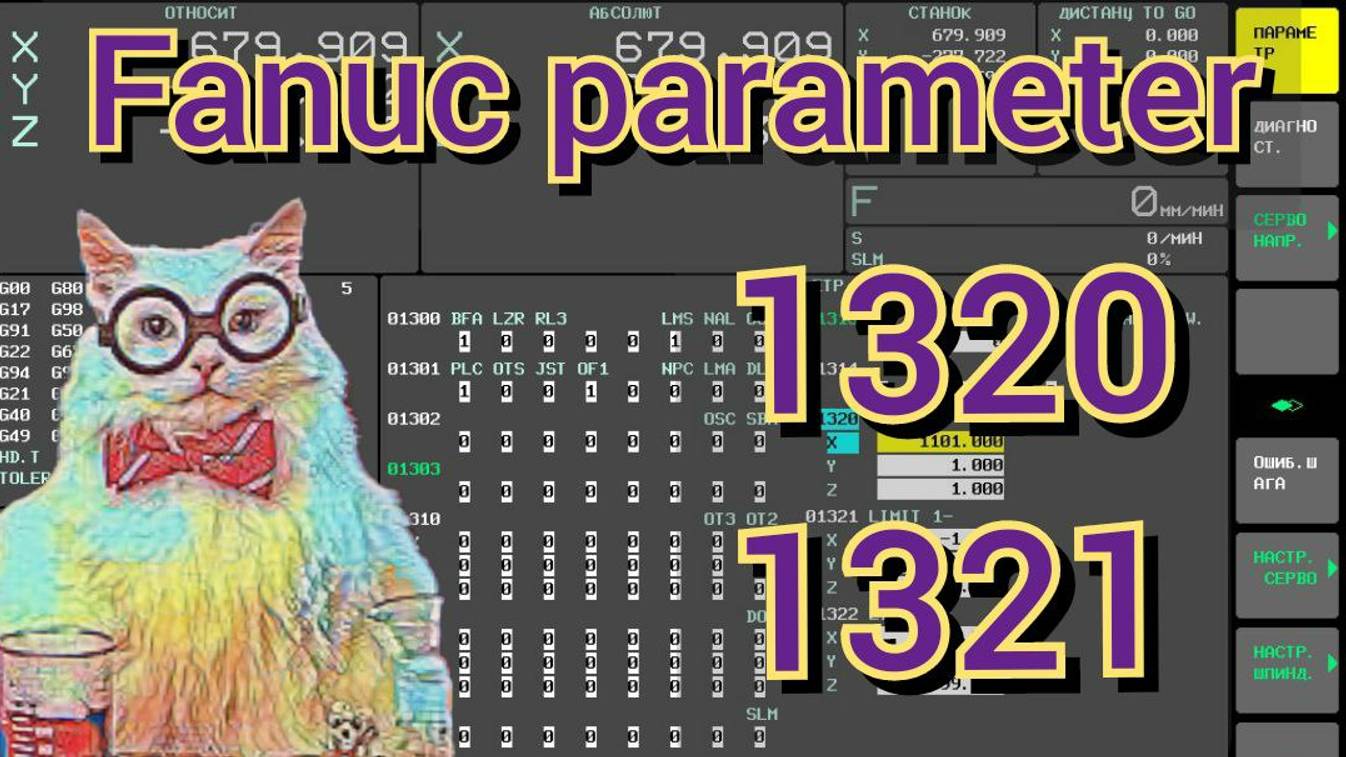 Fanuc Parameter 1320 1321. Лимиты осей. Точки 