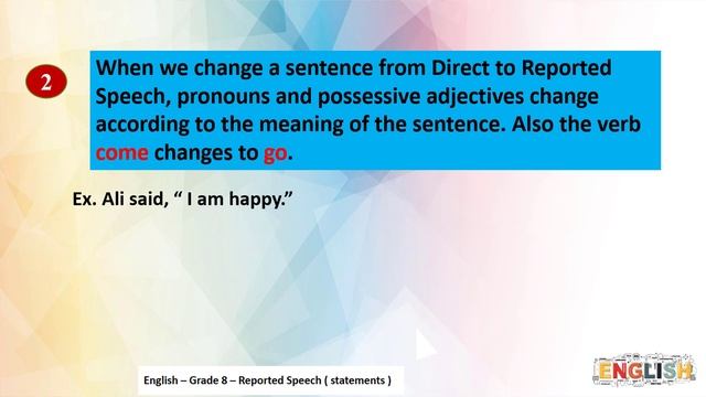 Grade 8 English Module 8 Grammar Reported speech statements смотреть онлайн