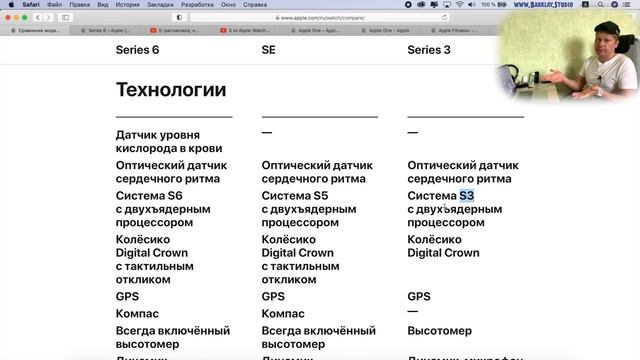 Какая разница, какие Apple Watch брать? смотреть онлайн
