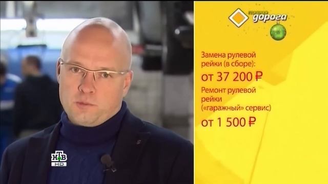 Ford Fiesta 2010 - Секонд Тест