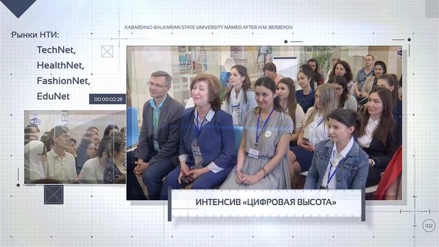 Презентационный ролик КБГУ 2019 смотреть онлайн