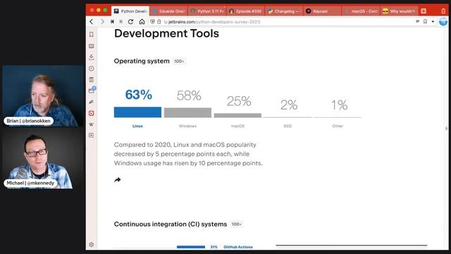 Python Performance benchmarks for Python 3.11 are amazing - Python Bytes Live Stream смотреть онлайн