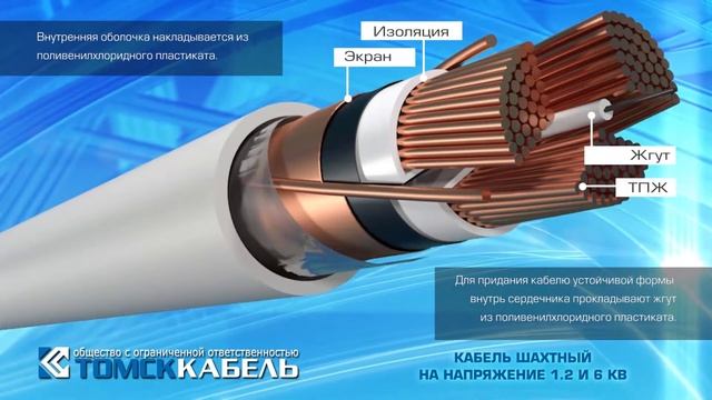 Кабель Шахтный смотреть онлайн