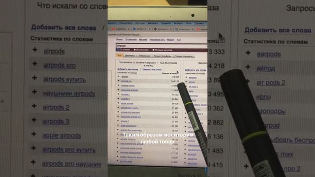 Как найти трендовый товар , пример теста на сервисе смотреть онлайн