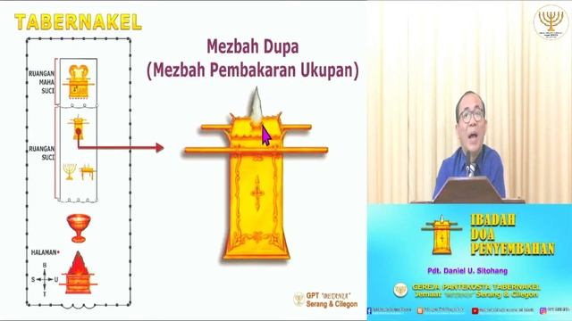 IBADAH DOA PENYEMBAHAN, 25 MEI 2021 - Pdt. Daniel U. Sitohang смотреть онлайн