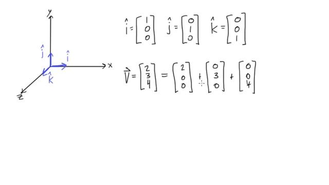 Using i, j, k unit vectors to express vectors смотреть онлайн