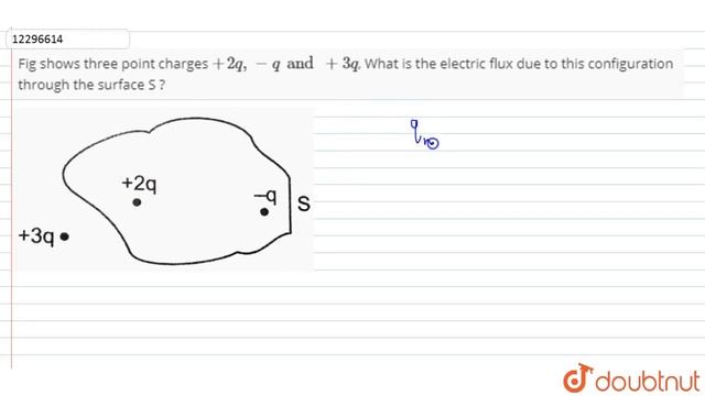 Fig shows three point charges `+2q, -q and + 3q`, What is the electric flux due to this смотреть онлайн