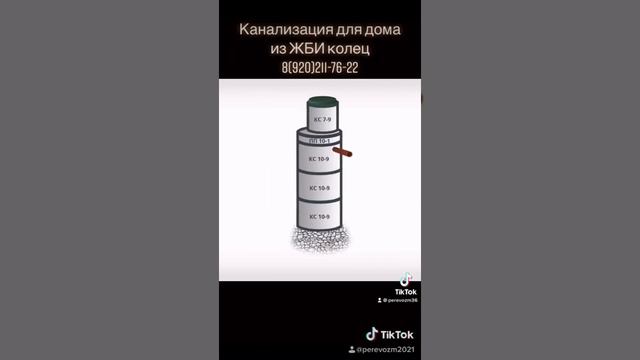 Канализация для частного дома и дачи из бетонных колец смотреть онлайн