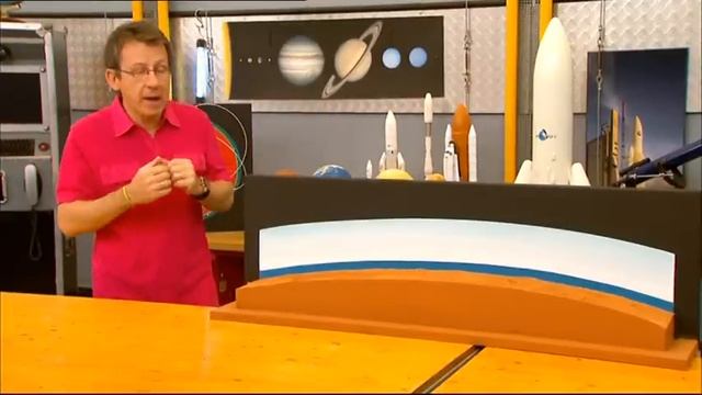 C'est Pas Sorcier -Le Système Solaire