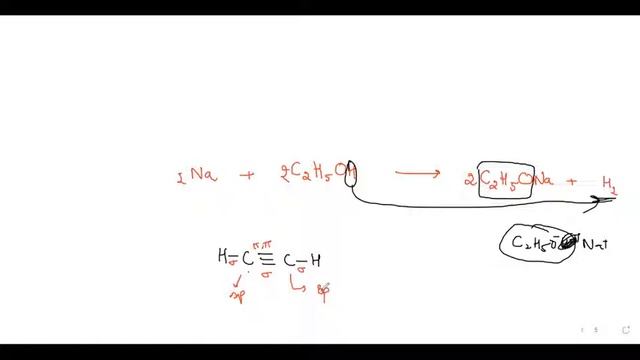 S Block Chemical Properties Of Alkali Metals