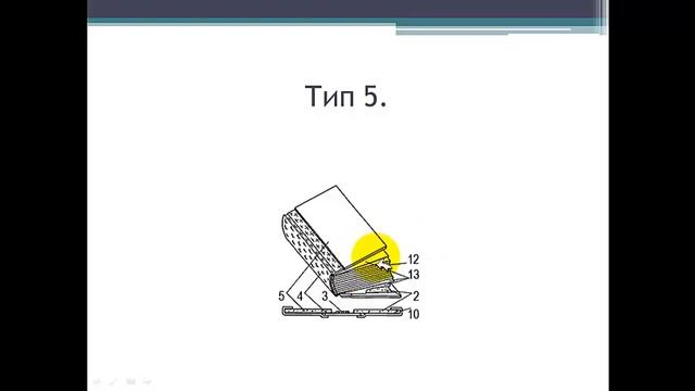Типы обложек и переплетные крышки смотреть онлайн